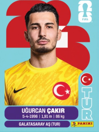 Ugurcan Cakir